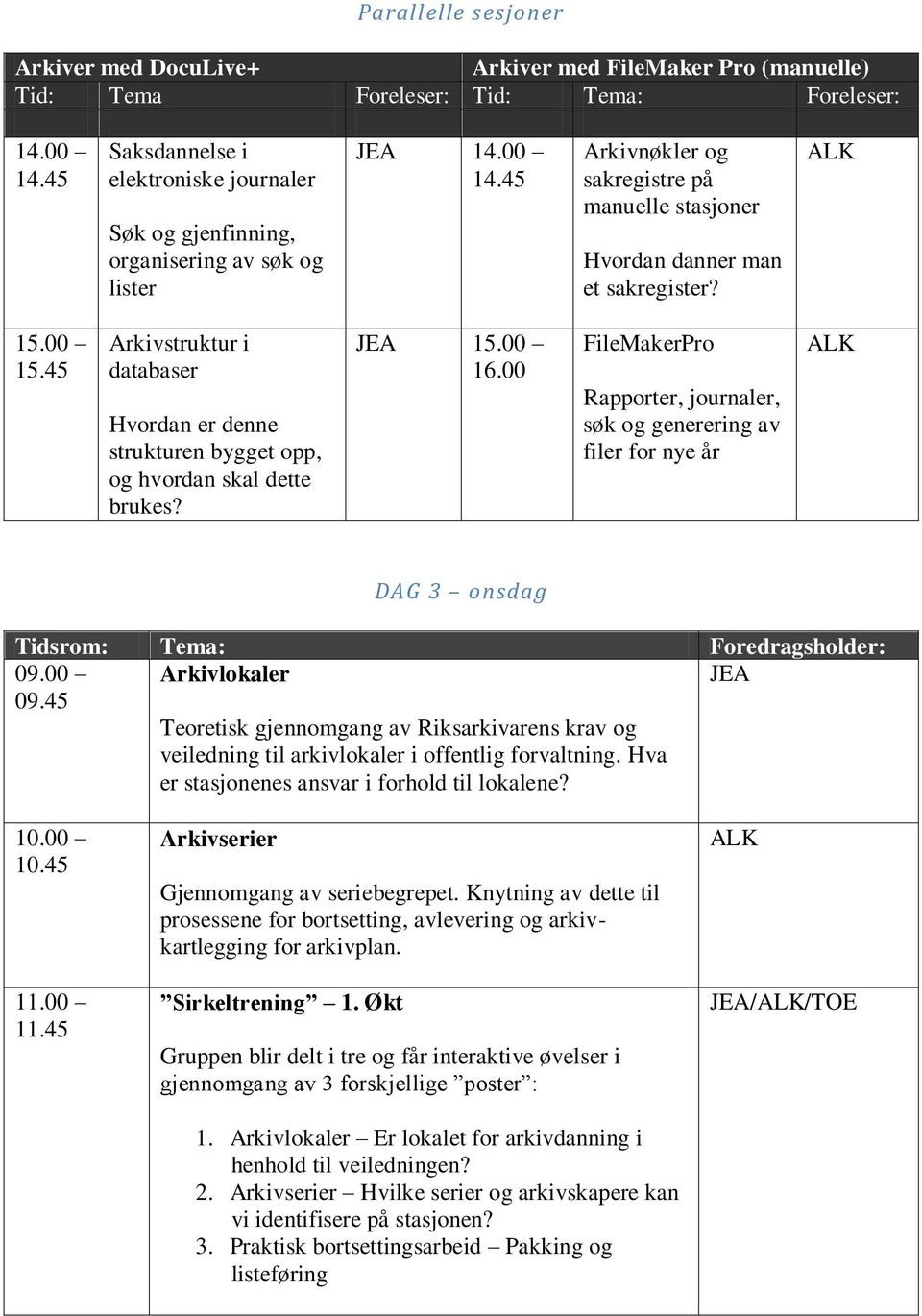 45 Arkivstruktur i databaser Hvordan er denne strukturen bygget opp, og hvordan skal dette brukes? 15.00 16.00 FileMakerPro Rapporter, journaler, søk og generering av filer for nye år DAG 3 onsdag 09.