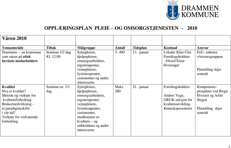 Verktøy for vedvarende forbedring. Seminar en 1/1 dag, sosionomer og andre interesserte, sosionomer, medlemmer av kvalitets og etikkrådene og andre interesserte 3-400 13.