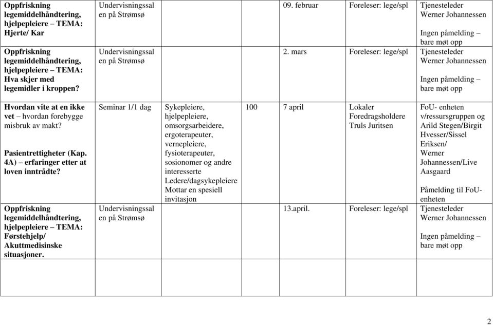 mars Foreleser: lege/spl Tjenesteleder Werner Johannessen Ingen påmelding bare møt opp Hvordan vite at en ikke vet hvordan forebygge misbruk av makt? Pasientrettigheter (Kap.