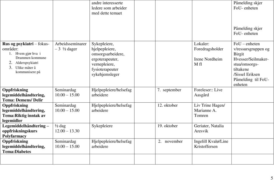 Arbeidsseminarer 3 ½ dager ½ dag 12.00 13.30 Lokaler: Foredragsholder Irene Nordheim M fl 7. september Foreleser:: Live Aasgård 12.