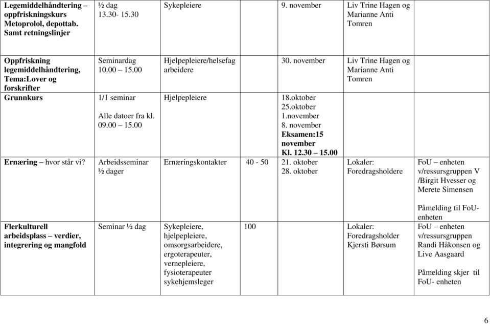 00 Arbeidsseminar ½ dager Hjelpepleiere 18.oktober 25.oktober 1.november 8. november Eksamen:15 november Kl. 12.30 15.00 Ernæringskontakter 40-50 21. oktober 28.