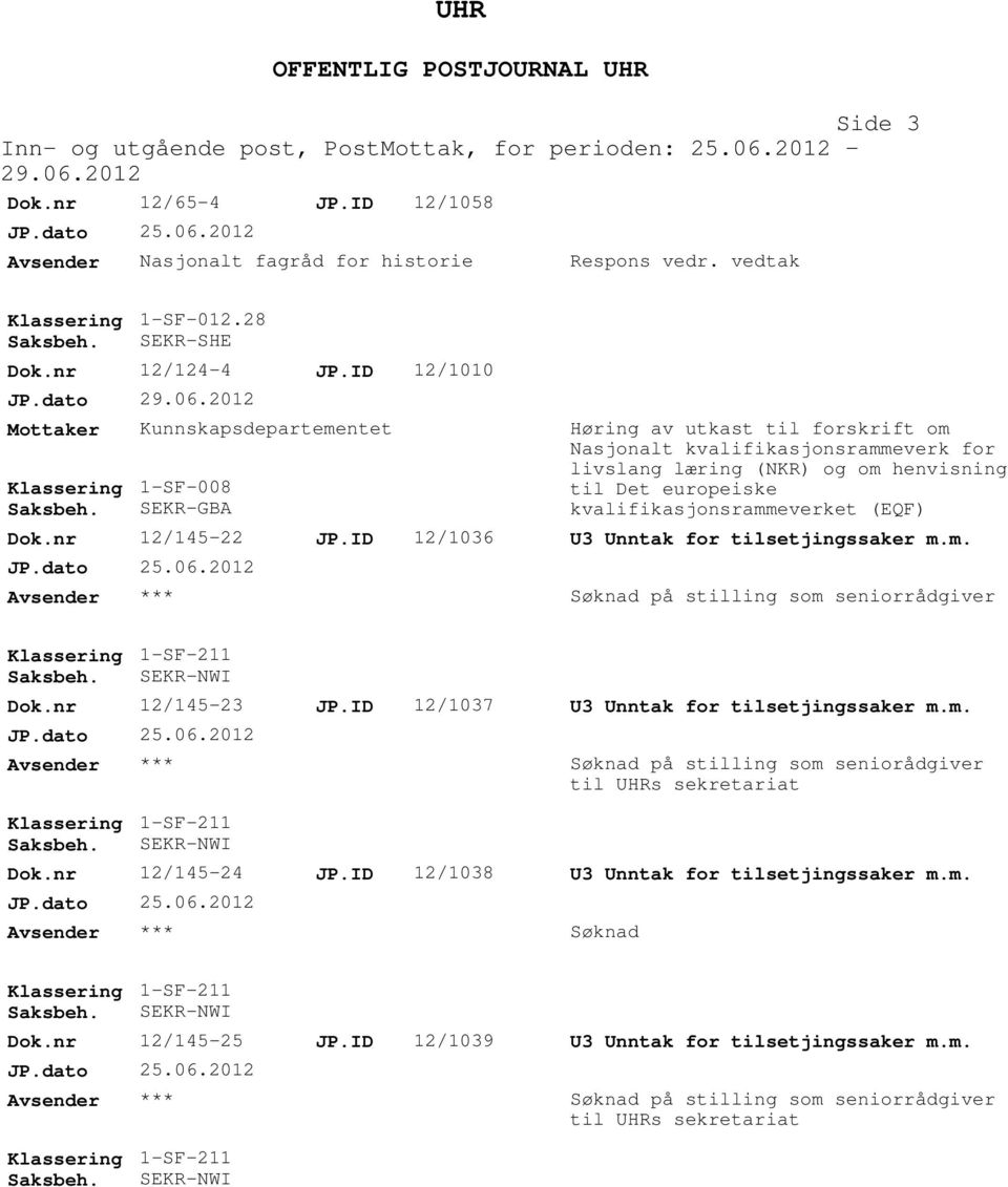 ID 12/1036 *** Høring av utkast til forskrift om Nasjonalt kvalifikasjonsrammeverk for livslang læring (NKR) og om henvisning til Det europeiske