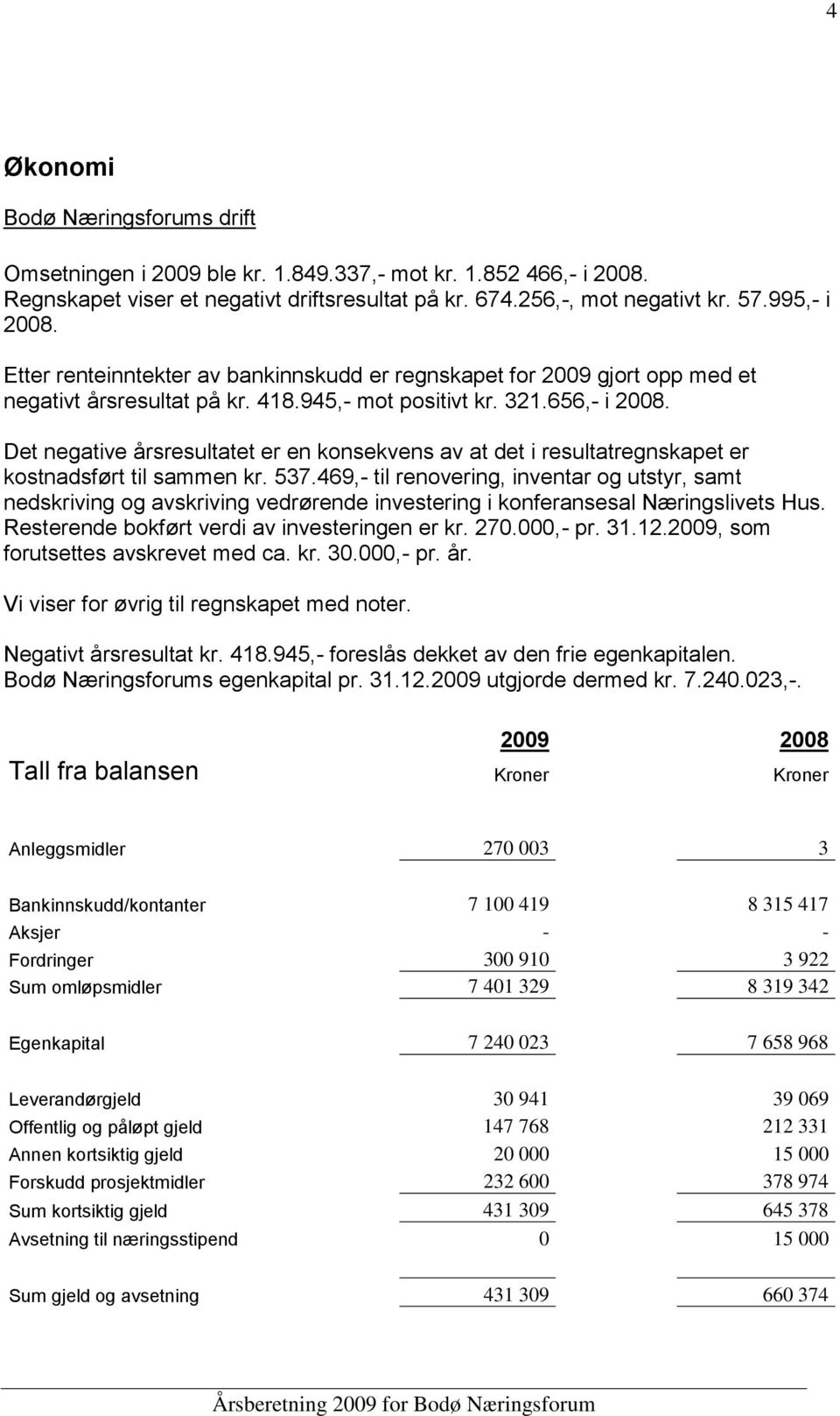 Det negative årsresultatet er en konsekvens av at det i resultatregnskapet er kostnadsført til sammen kr. 537.