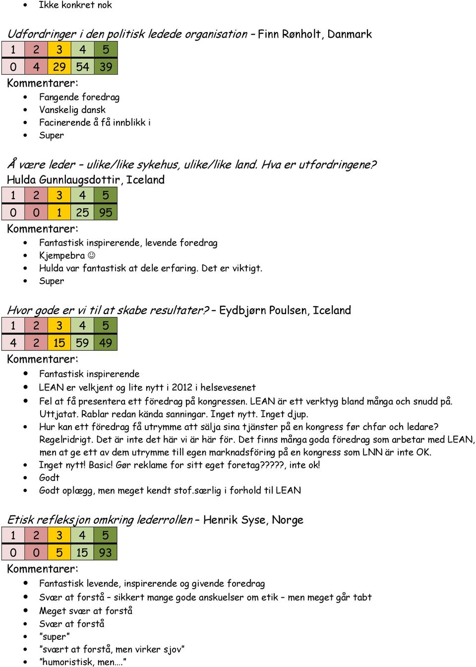 Super Hvor gode er vi til at skabe resultater?