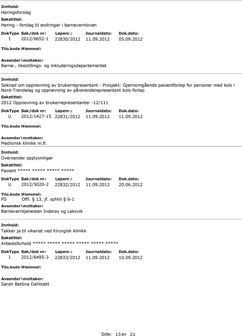 Nord-Trøndelag og oppnevning av pårørenderepresentant kols-forløp 2012 Oppnevning av brukerrepresentanter -12/111 2012/1427-15 22831/2012 Medisinsk klinikk m.fl.