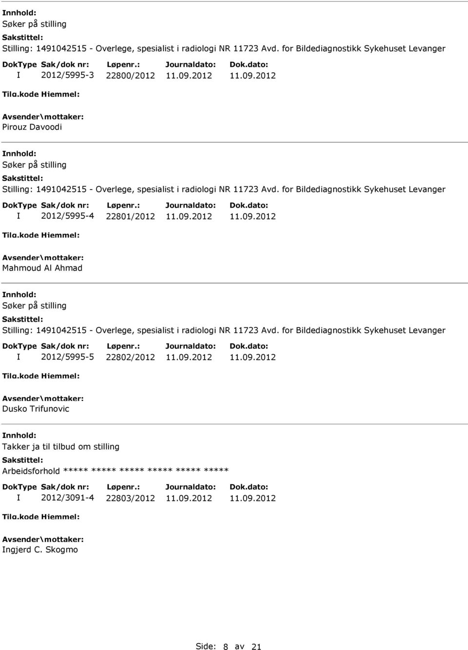 Mahmoud Al Ahmad  for Bildediagnostikk Sykehuset Levanger 2012/5995-5 22802/2012 Dusko Trifunovic Takker ja til tilbud om stilling ***** 2012/3091-4