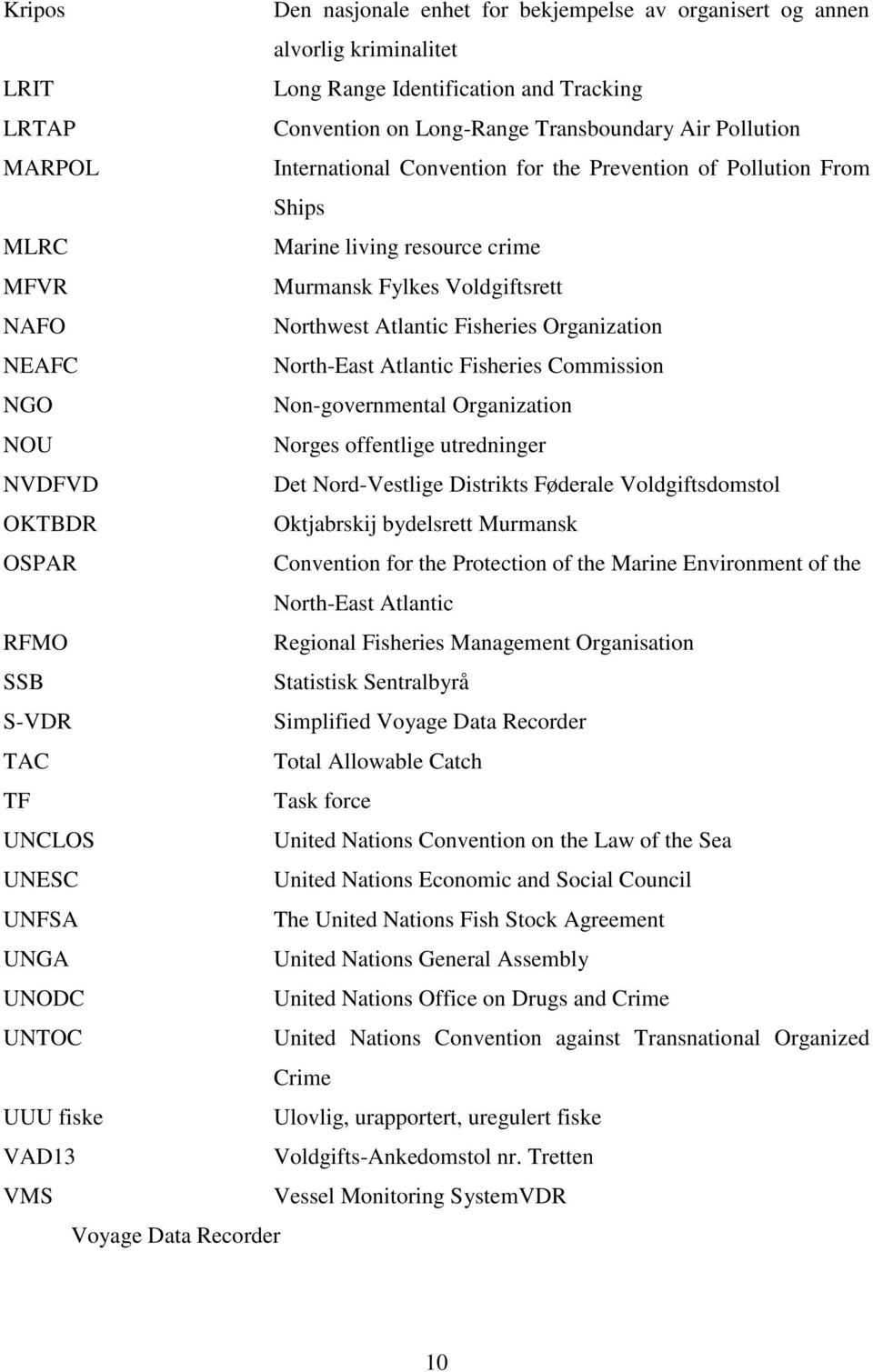 North-East Atlantic Fisheries Commission NGO Non-governmental Organization NOU Norges offentlige utredninger NVDFVD Det Nord-Vestlige Distrikts Føderale Voldgiftsdomstol OKTBDR Oktjabrskij bydelsrett