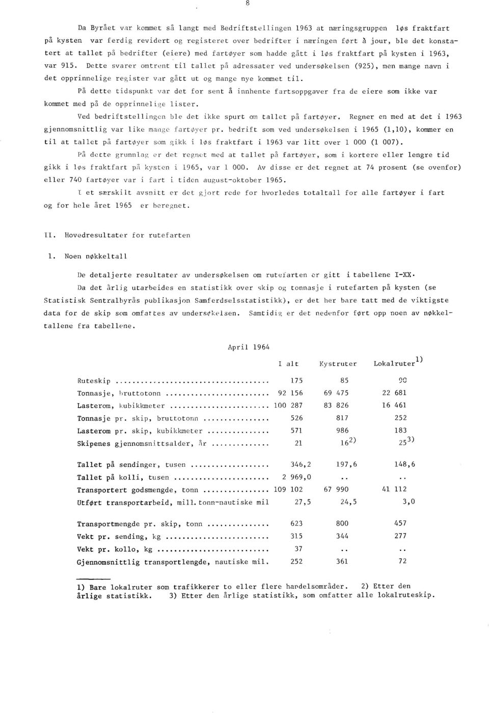 Dette svarer omtrent til tallet på adressater ved undersøkelsen (925), men mange navn i det opprinnelige register var gått ut og mange nye kommet til.