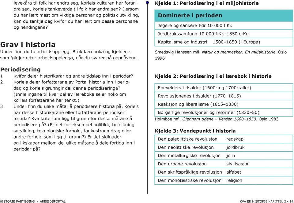 Bruk læreboka og kjeldene som følgjer etter arbeidsopplegga, når du svarer på oppgåvene. Periodisering 1 Kvifor deler historikarar og andre tidsløp inn i periodar?