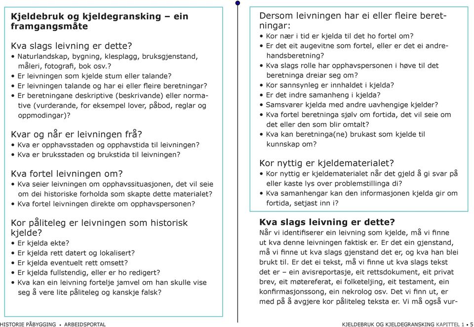 Kvar og når er leivningen frå? Kva er opphavsstaden og opphavstida til leivningen? Kva er bruksstaden og brukstida til leivningen? Kva fortel leivningen om?