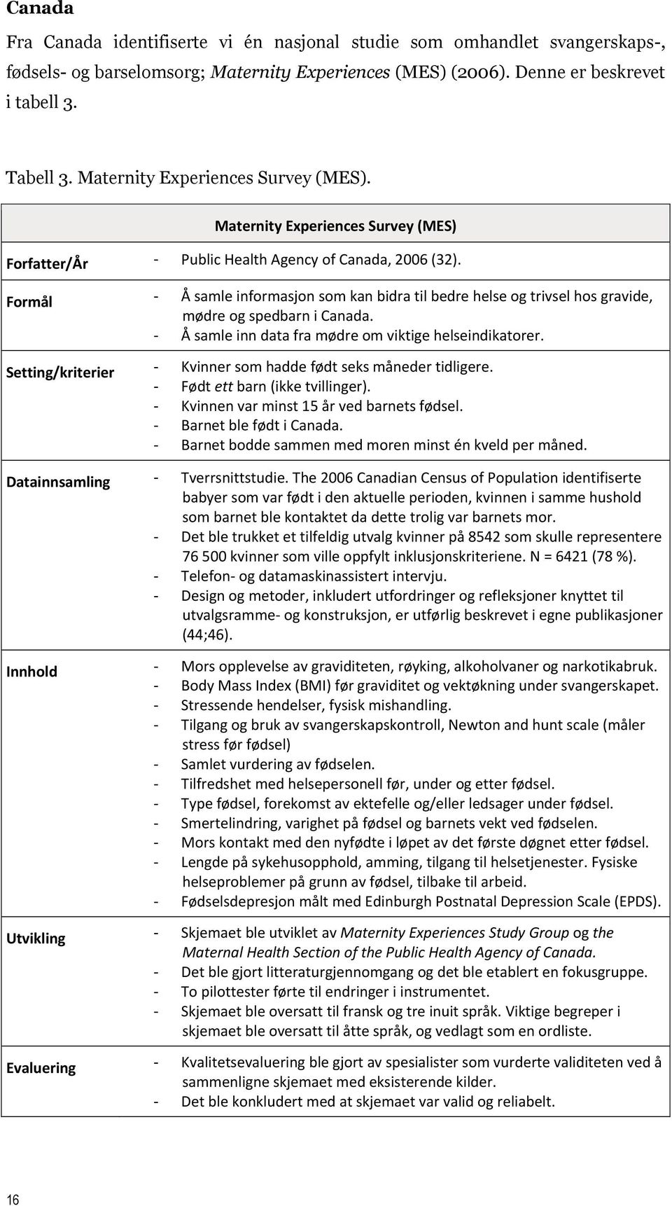 Formål Åsamleinformasjonsomkanbidratilbedrehelseogtrivselhosgravide, mødreogspedbarnicanada. Åsamleinndataframødreomviktigehelseindikatorer. Setting/kriterier Kvinnersomhaddefødtseksmånedertidligere.