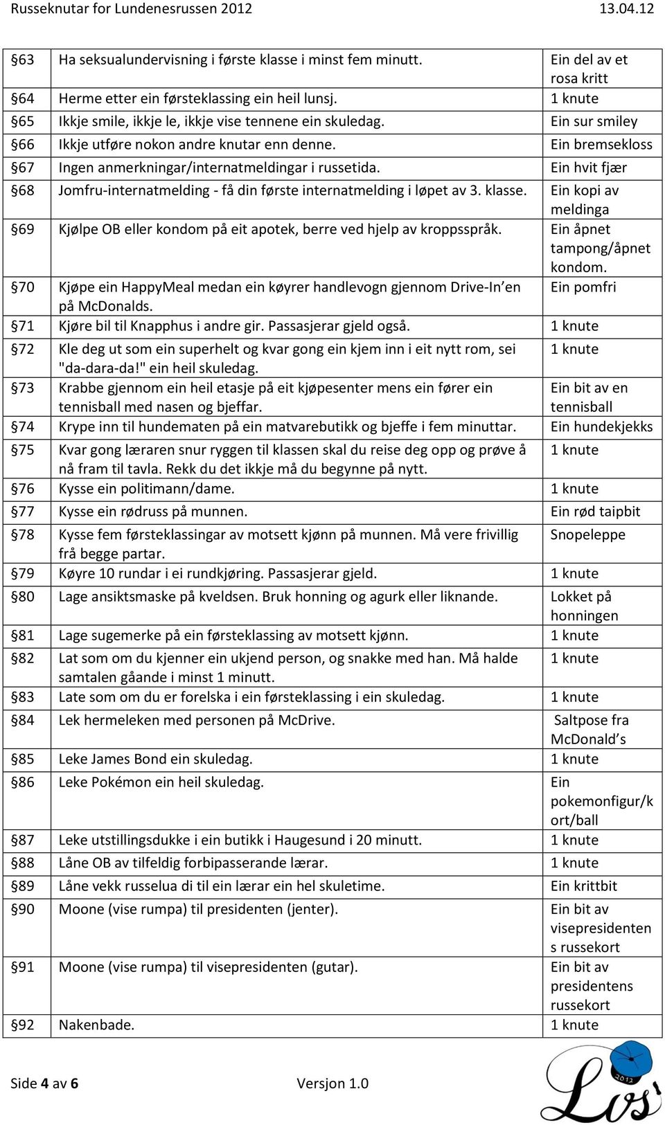 Ein hvit fjær 68 Jomfru-internatmelding - få din første internatmelding i løpet av 3. klasse. Ein kopi av meldinga 69 Kjølpe OB eller kondom på eit apotek, berre ved hjelp av kroppsspråk.