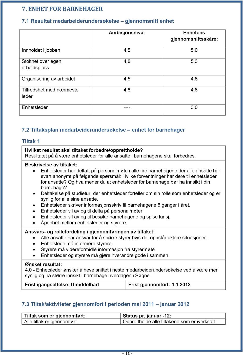 Tilfredshet med nærmeste leder 4,8 4,8 Enhetsleder ---- 3,0 7.