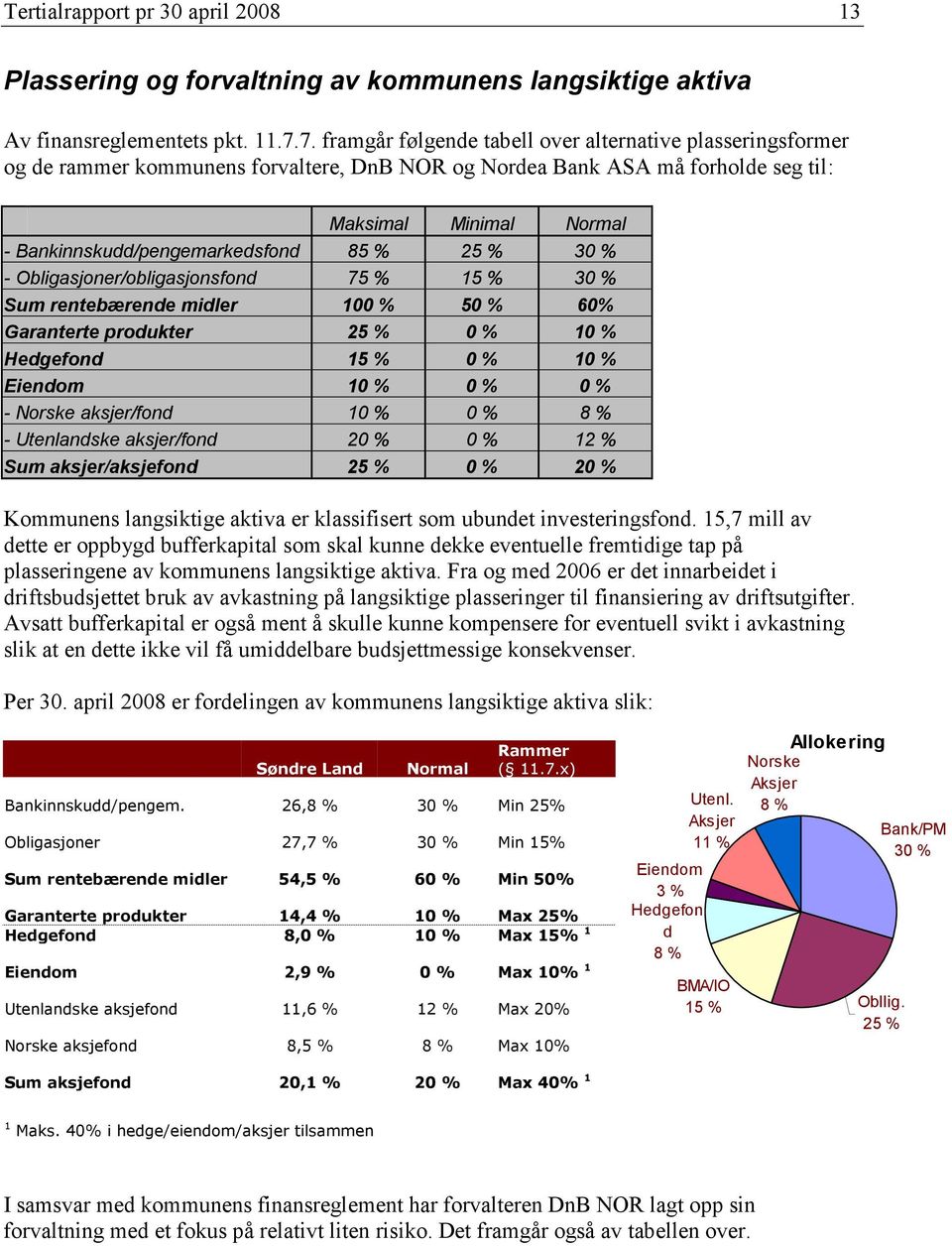 Bankinnskudd/pengemarkedsfond 85 % 25 % 30 % - Obligasjoner/obligasjonsfond 75 % 15 % 30 % Sum rentebærende midler 100 % 50 % 60% Garanterte produkter 25 % 0 % 10 % Hedgefond 15 % 0 % 10 % Eiendom 10