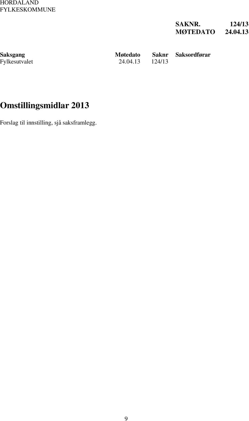 13 Saksgang Møtedato Saknr Saksordførar