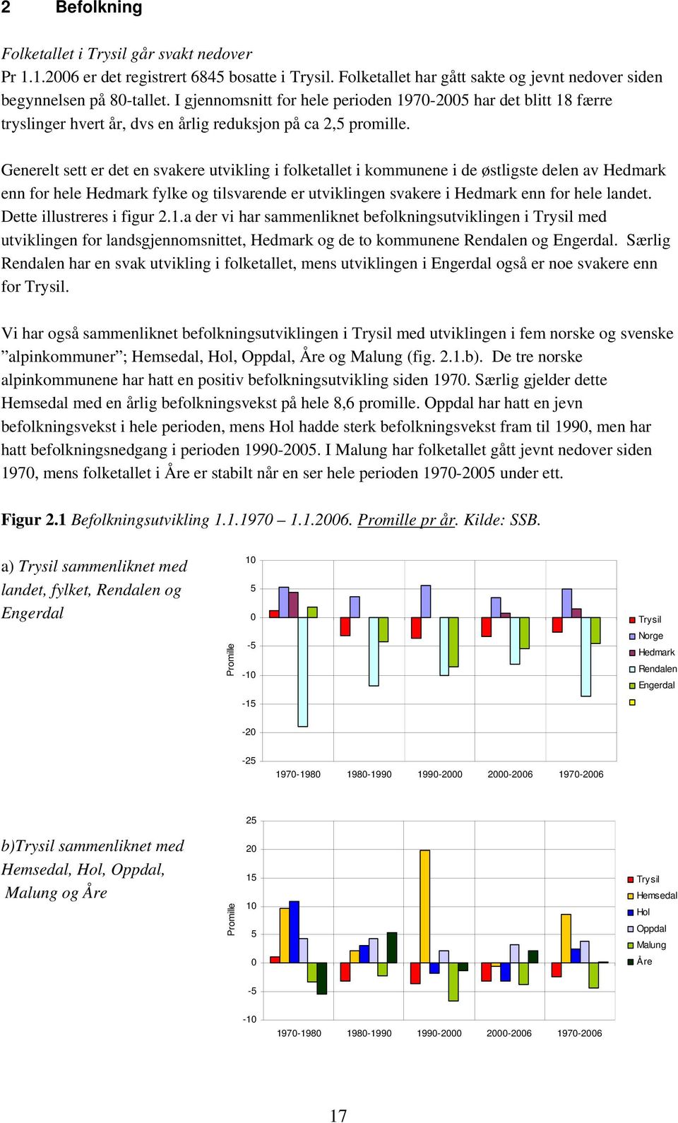 Generelt sett er det en svakere utvikling i folketallet i kommunene i de østligste delen av Hedmark enn for hele Hedmark fylke og tilsvarende er utviklingen svakere i Hedmark enn for hele landet.