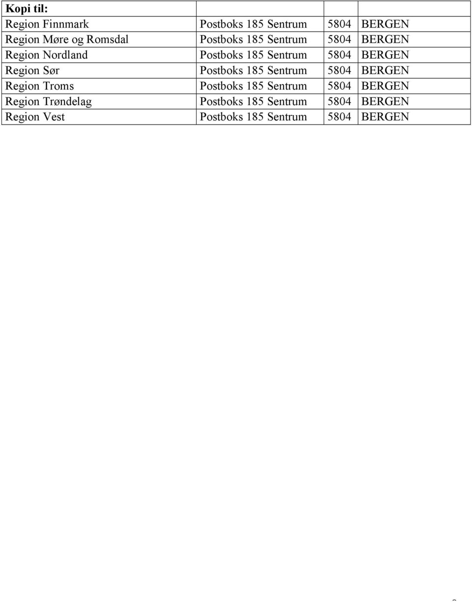 Region Sør Postboks 185 Sentrum 5804 BERGEN Region Troms Postboks 185 Sentrum 5804