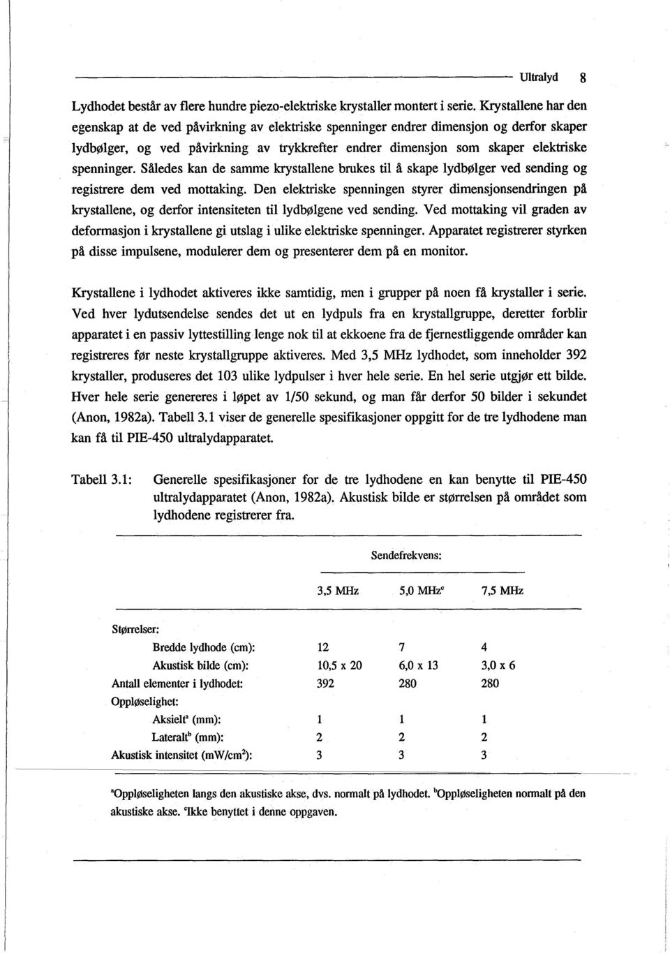 spenninger. Således kan de samme krystallene brukes til å skape lydbølger ved sending og registrere dem ved mottaking.