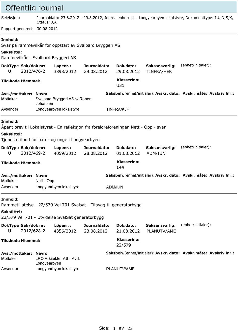 : Mottaker Svalbard Bryggeri S v/ Robert Johansen vsender TNFR/KJH Åpent brev til Lokalstyret - En refleksjon fra foreldreforeningen Nett - Opp - svar Tjenestetilbud for barn- og unge i Longyearbyen