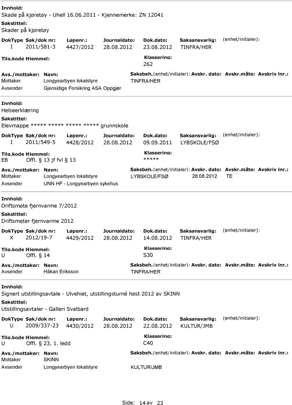 vskr. dato: vskr.måte: vskriv lnr.: TE vsender NN HF - Longyearbyen sykehus Driftsmøte fjernvarme 7/2012 Driftsmøter fjernvarme 2012 X 2012/19-7 4429/2012 14.08.2012 TNFR/HER Offl. 14 S30 vs.