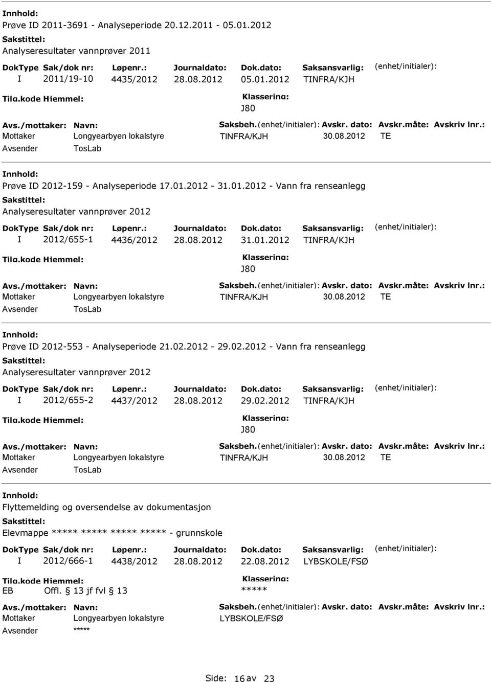 /mottaker: Navn: Saksbeh. vskr. dato: vskr.måte: vskriv lnr.: TNFR/KJH vsender TosLab Prøve D 2012-553 - nalyseperiode 21.02.