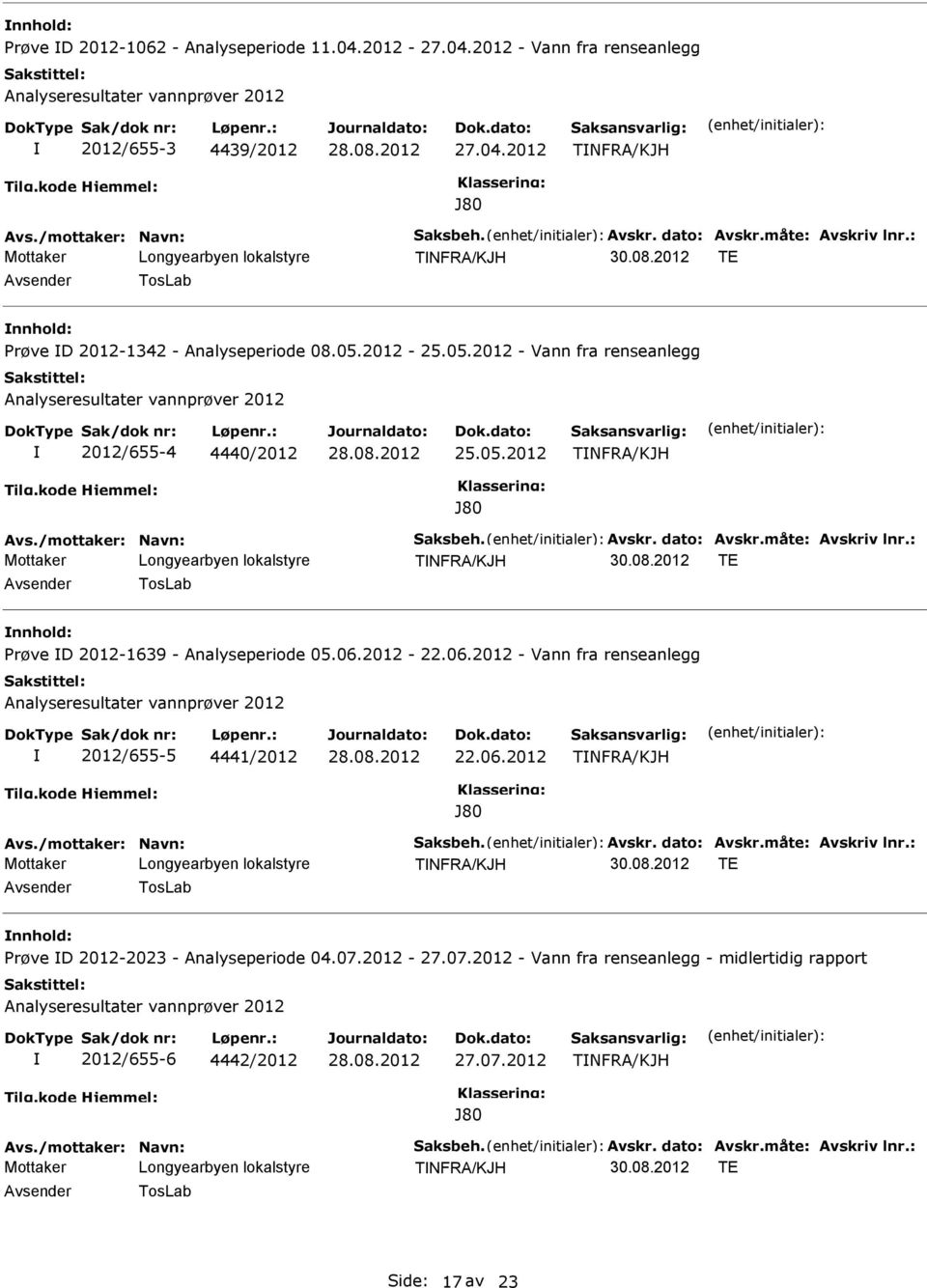 /mottaker: Navn: Saksbeh. vskr. dato: vskr.måte: vskriv lnr.: TNFR/KJH vsender TosLab Prøve D 2012-1639 - nalyseperiode 05.06.