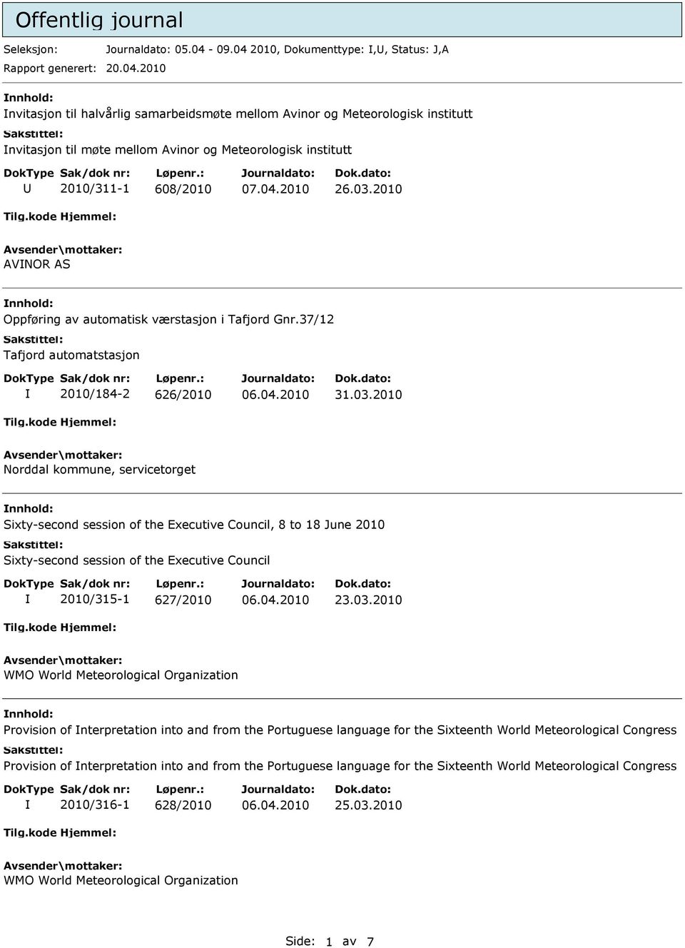 03.2010 AVNOR AS Oppføring av automatisk værstasjon i Tafjord Gnr.37/12 Tafjord automatstasjon 2010/184-2 626/2010 31.03.2010 Norddal kommune, servicetorget Sixty-second session of the Executive Council, 8 to 18 June 2010 Sixty-second session of the Executive Council 2010/315-1 627/2010 23.