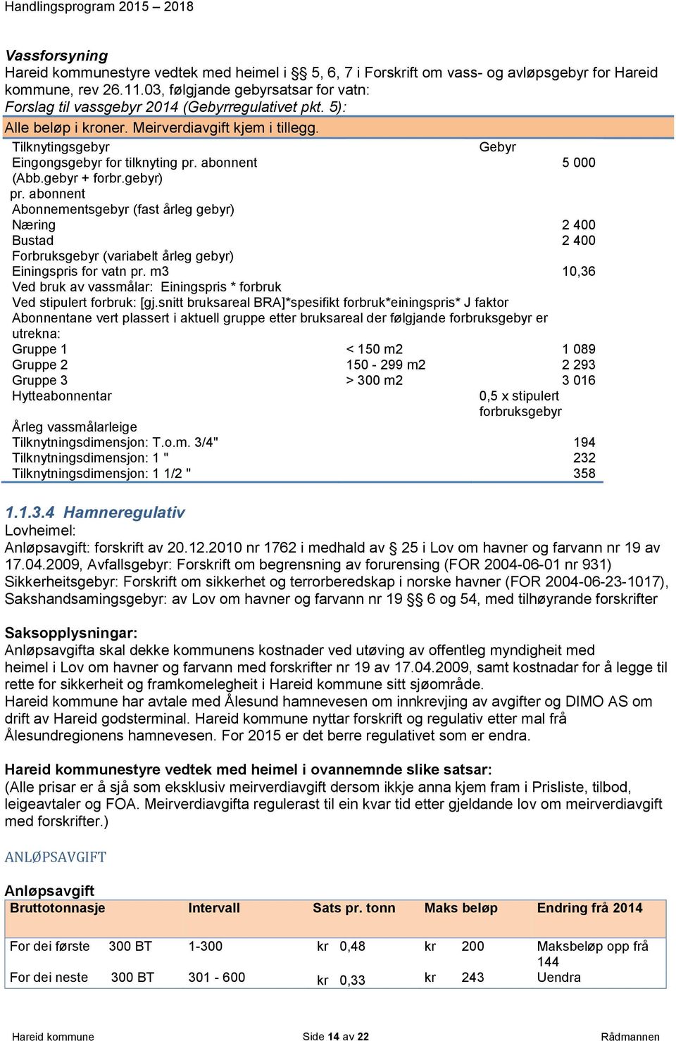 abonnent 5 000 (Abb.gebyr + forbr.gebyr) pr. abonnent Abonnementsgebyr (fast årleg gebyr) Næring 2 400 Bustad 2 400 Forbruksgebyr (variabelt årleg gebyr) Einingspris for vatn pr.