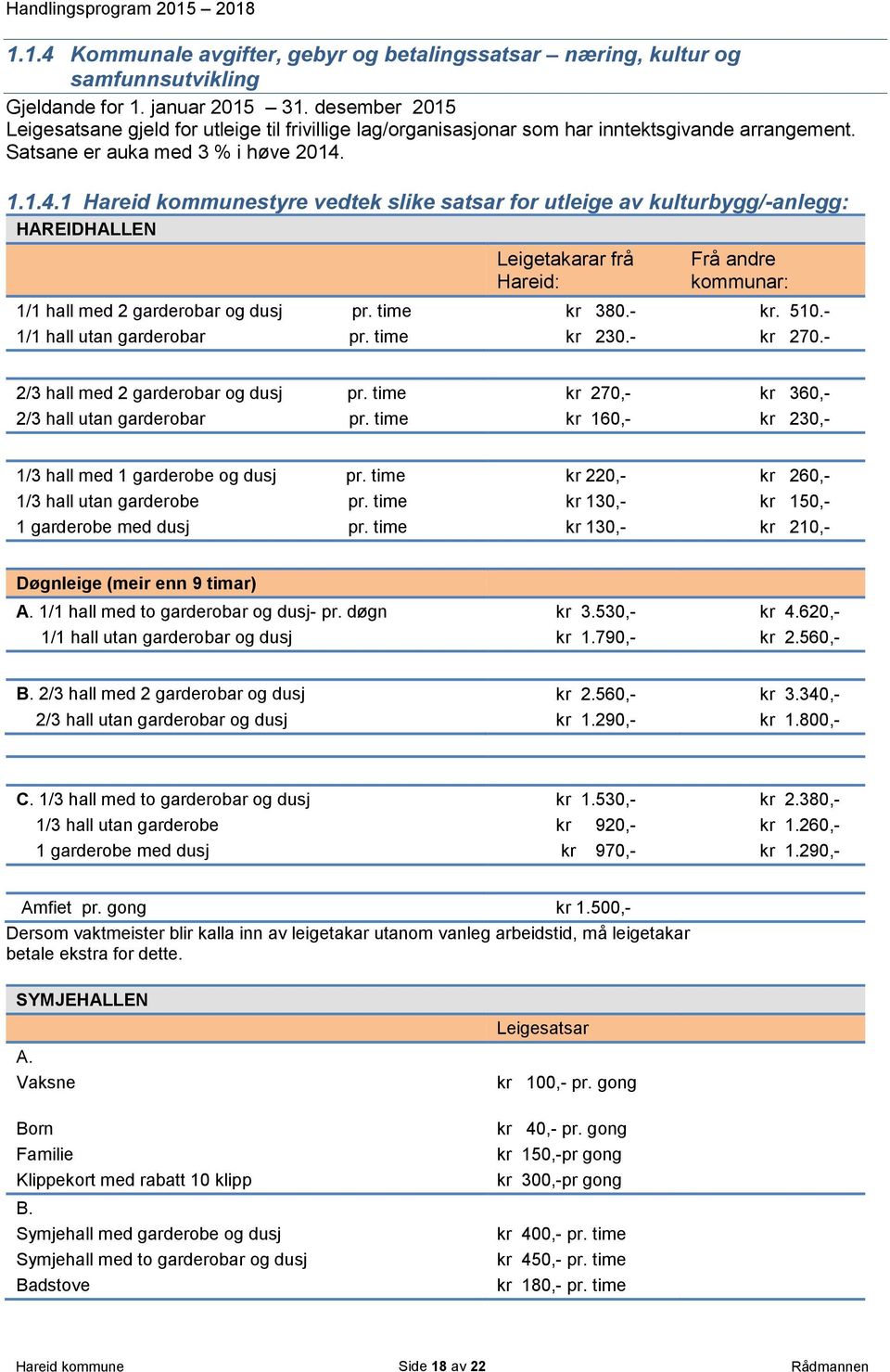 1.1.4.1 Hareid kommunestyre vedtek slike satsar for utleige av kulturbygg/-anlegg: HAREIDHALLEN Leigetakarar frå Hareid: Frå andre kommunar: 1/1 hall med 2 garderobar og dusj pr. time kr 380.- kr.