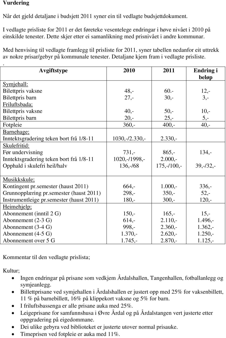 Med henvising til vedlagte framlegg til prisliste for 2011, syner tabellen nedanfor eit uttrekk av nokre prisar/gebyr på kommunale tenester. Detaljane kjem fram i vedlagte prisliste.