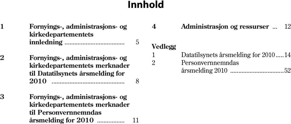 .. 8 4 Administrasjon og ressurser... 12 Vedlegg 1 Datatilsynets årsmelding for 2010.