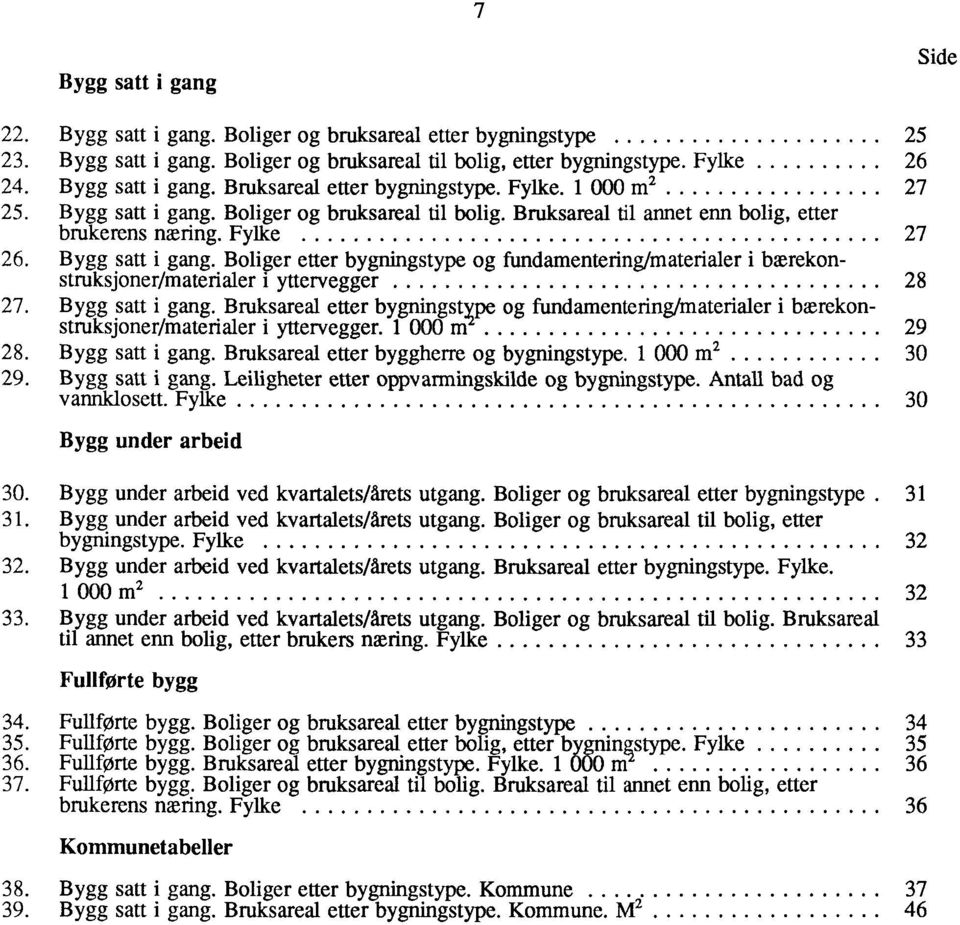 Bygg satt i gang. Bruksareal etter bygningstype og fundamenteringimaterialer i bærekonstruksjoner/materialer i yttervegger. 1 000 m 29 28. Bygg satt i gang. Bruksareal etter byggherre og bygningstype.