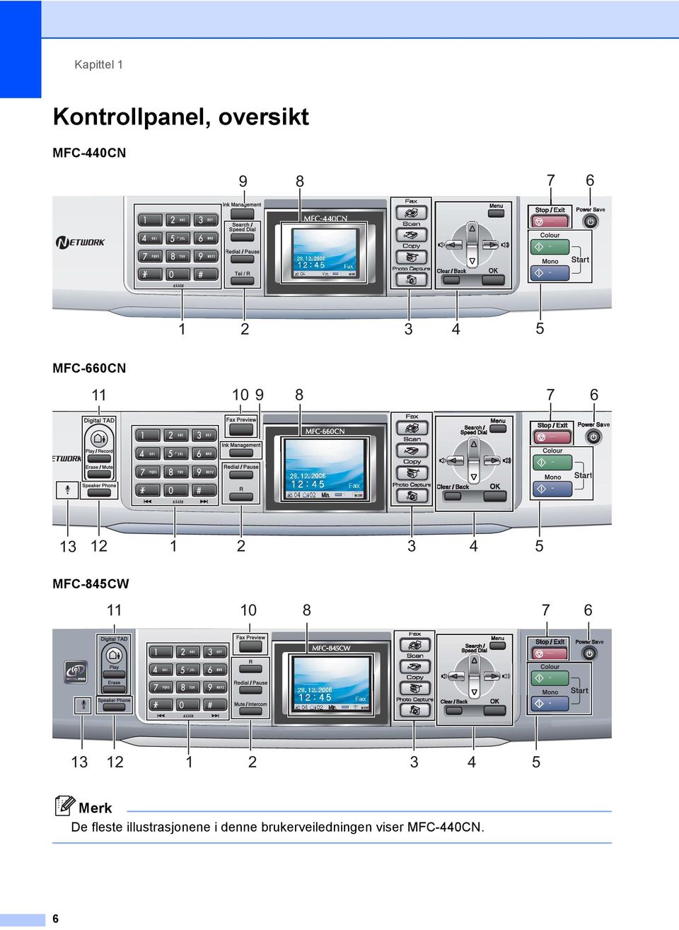 MFC-845CW 1 11 10 8 7 6 13 12 1 2 3 4 5 Merk De fleste