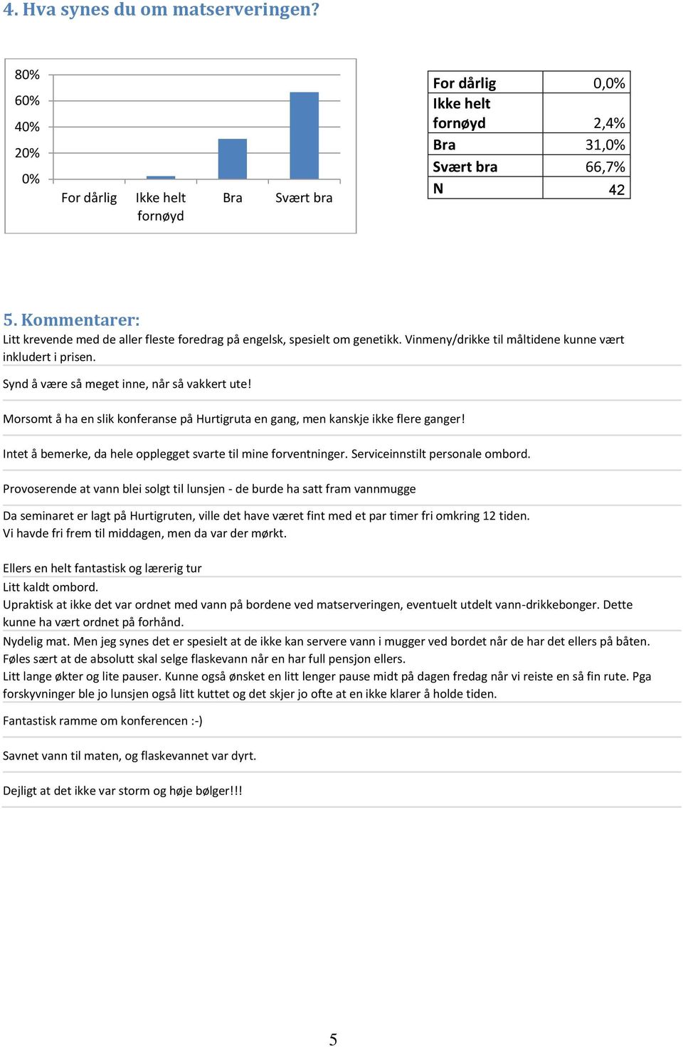 Intet å bemerke, da hele opplegget svarte til mine forventninger. Serviceinnstilt personale ombord.