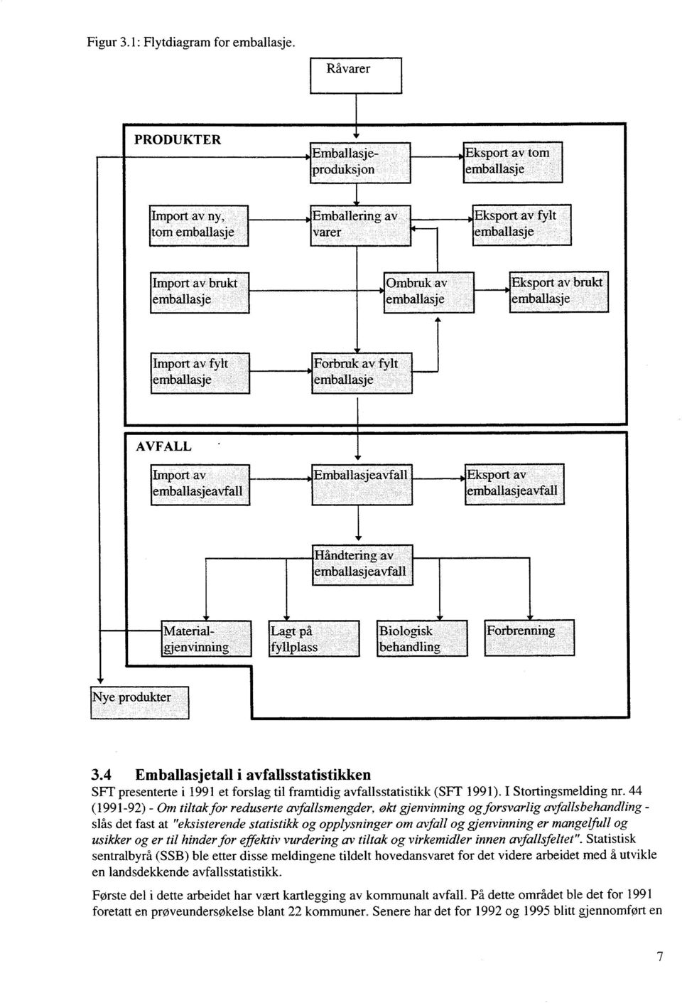 _ Ombruk av emballasje Eksport av brukt emballasje Import av fylt emballasje Forbruk av fylt emballasje 11