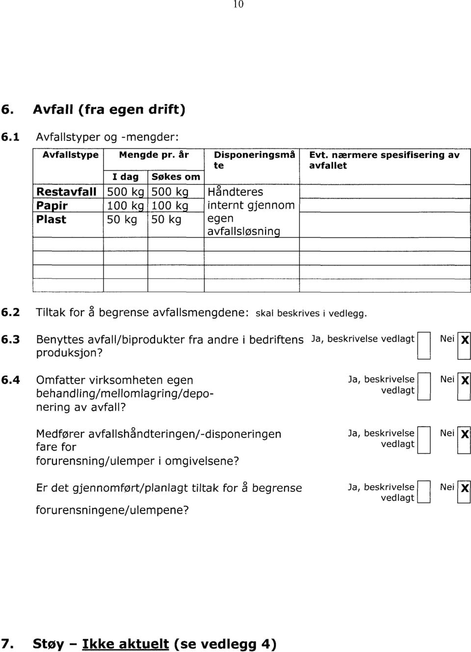 2 Tiltak for å begrense avfallsmengdene: skal beskrives i vedlegg. 6.3 Benyttes avfall/biprodukter fra andre i bedriftens Ja, beskrivelse vedlagt produksjon? UNei 6.