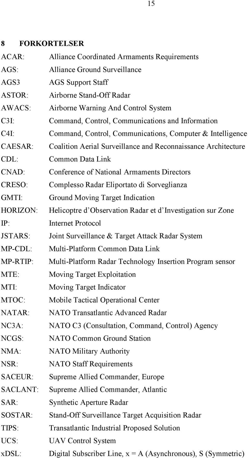 Data Link CNAD: Conference of National Armaments Directors CRESO: Complesso Radar Eliportato di Sorveglianza GMTI: Ground Moving Target Indication HORIZON: Helicoptre d Observation Radar et d