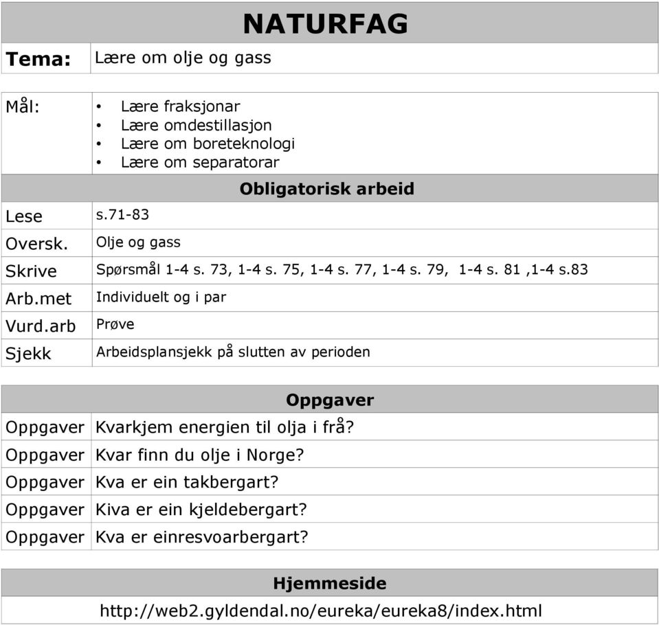 arb Sjekk Individuelt og i par Prøve Arbeidsplansjekk på slutten av perioden Kvarkjem energien til olja i frå?