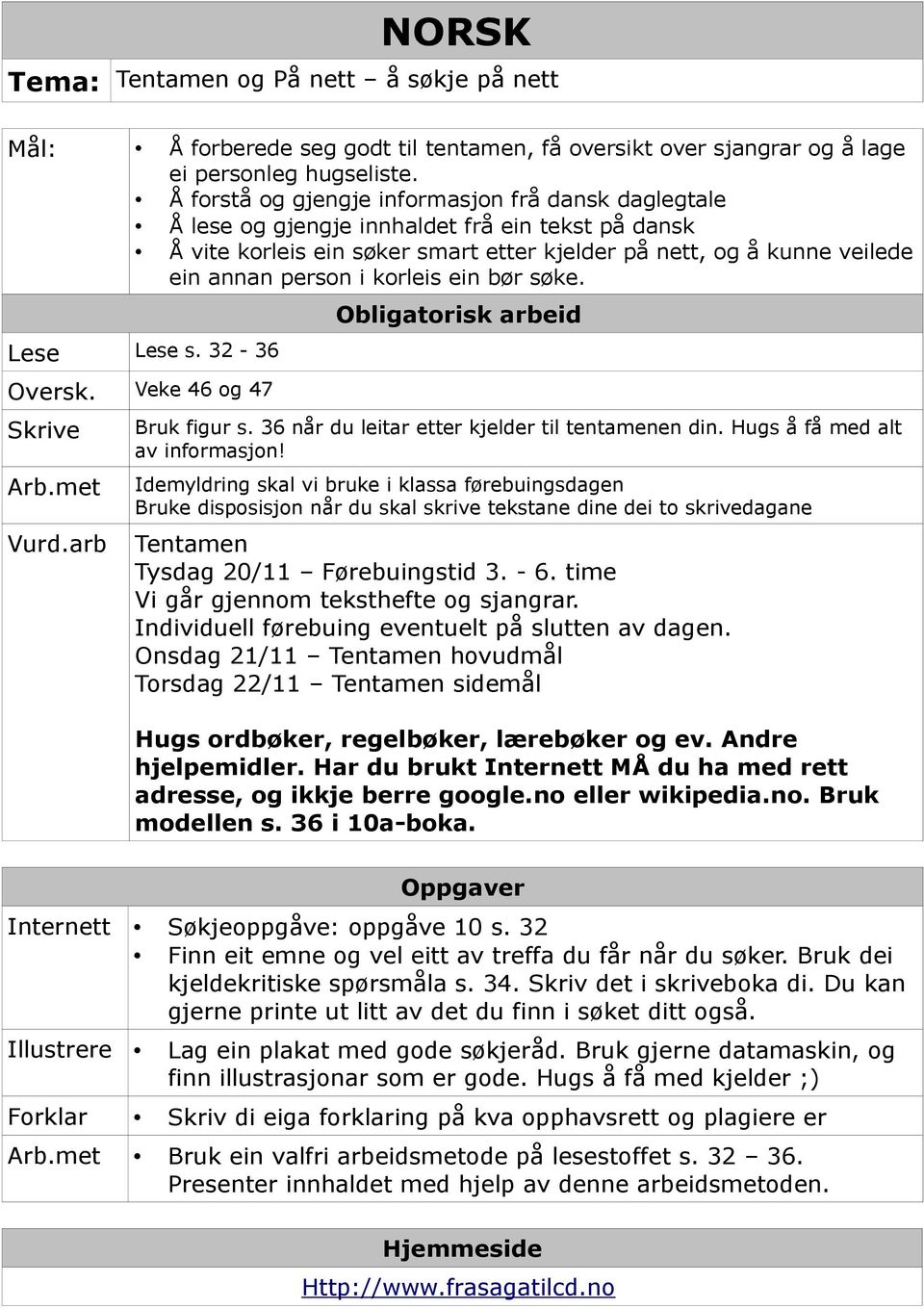 korleis ein bør søke. Lese Lese s. 32-36 Oversk. Veke 46 og 47 Skrive Vurd.arb Bruk figur s. 36 når du leitar etter kjelder til tentamenen din. Hugs å få med alt av informasjon!