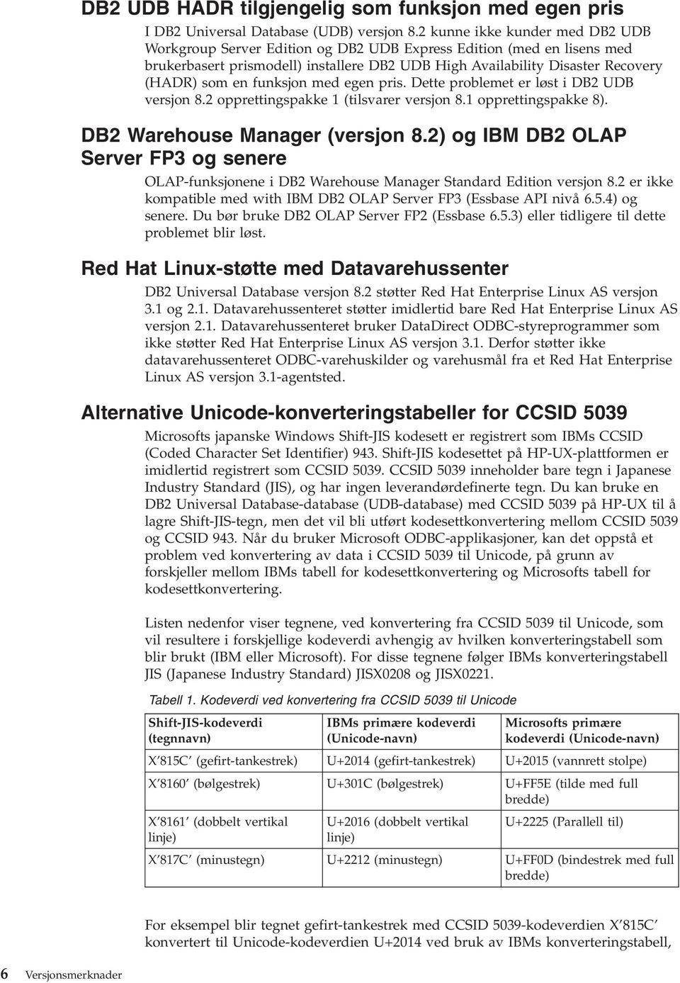 funksjon med egen pris. Dette problemet er løst i DB2 UDB versjon 8.2 opprettingspakke 1 (tilsvarer versjon 8.1 opprettingspakke 8). DB2 Warehouse Manager (versjon 8.