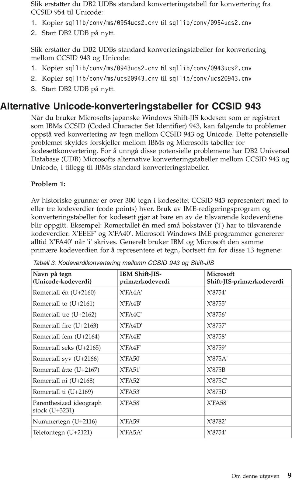 Kopier sqllib/conv/ms/ucs20943.cnv til sqllib/conv/ucs20943.cnv 3. Start DB2 UDB på nytt.