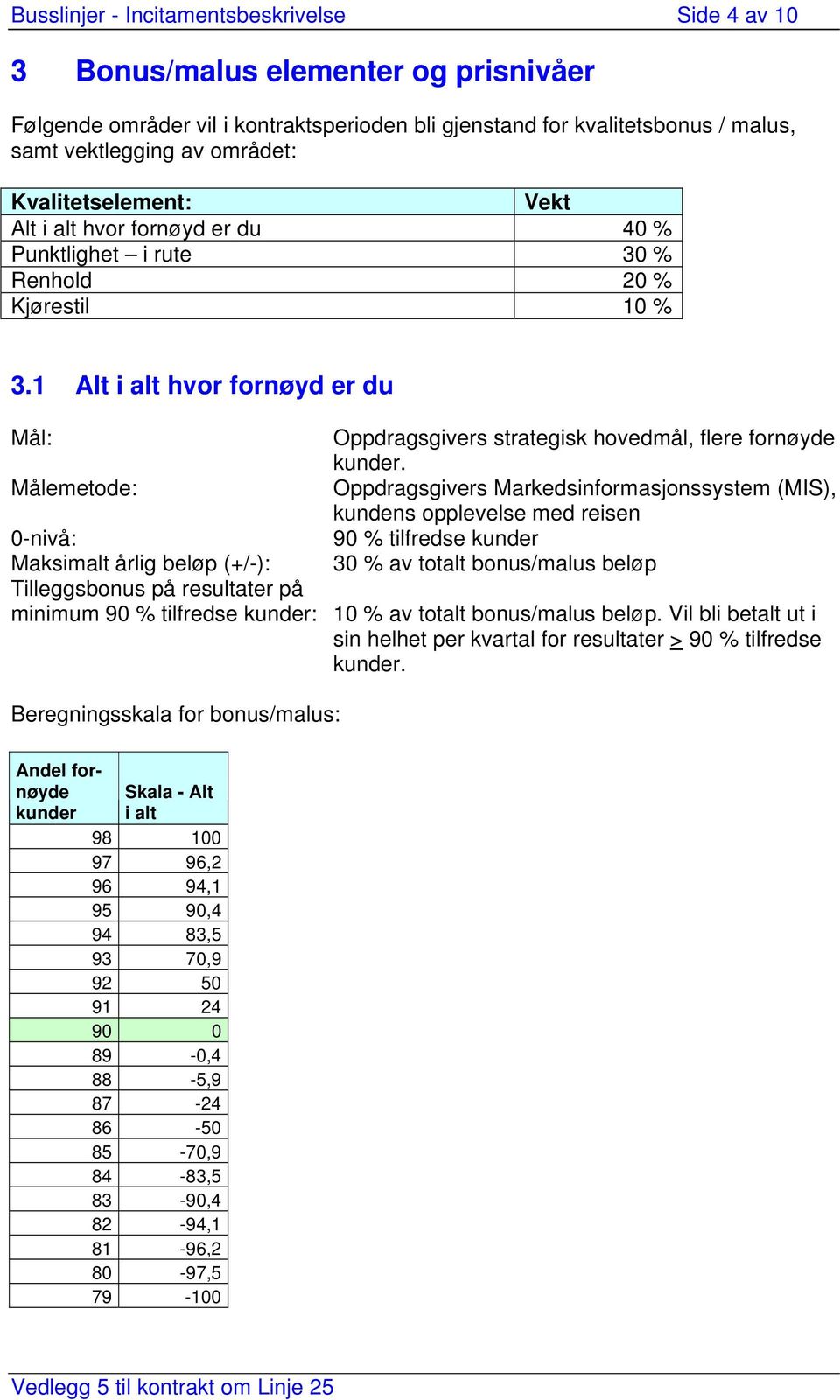 1 Alt i alt hvor fornøyd er du Mål: Oppdragsgivers strategisk hovedmål, flere fornøyde kunder.