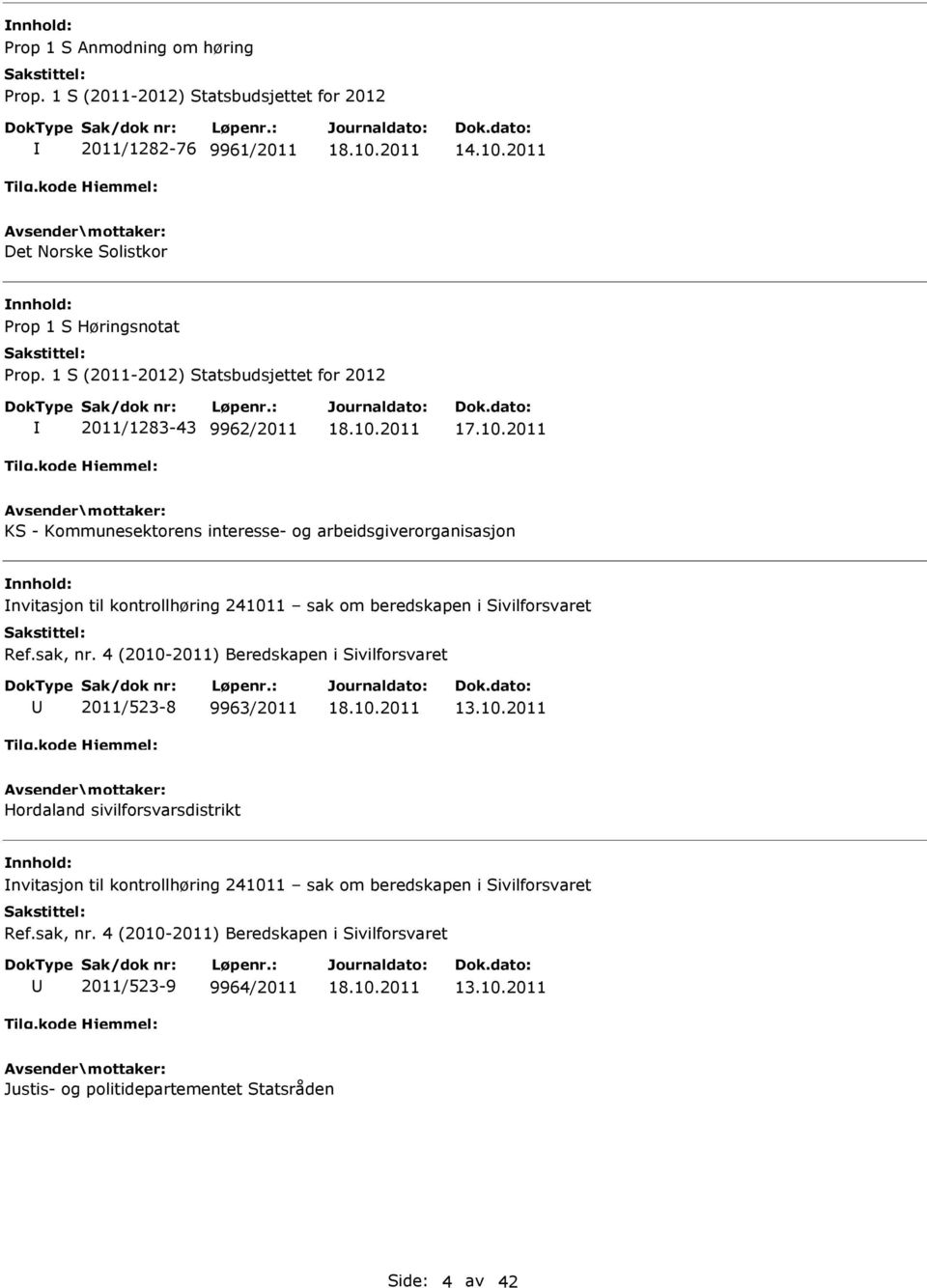 kontrollhøring 241011 sak om beredskapen i Sivilforsvaret Ref.sak, nr. 4 (2010-2011) Beredskapen i Sivilforsvaret 2011/523-8 9963/2011 13.10.2011 Hordaland sivilforsvarsdistrikt nnhold: nvitasjon til kontrollhøring 241011 sak om beredskapen i Sivilforsvaret Ref.