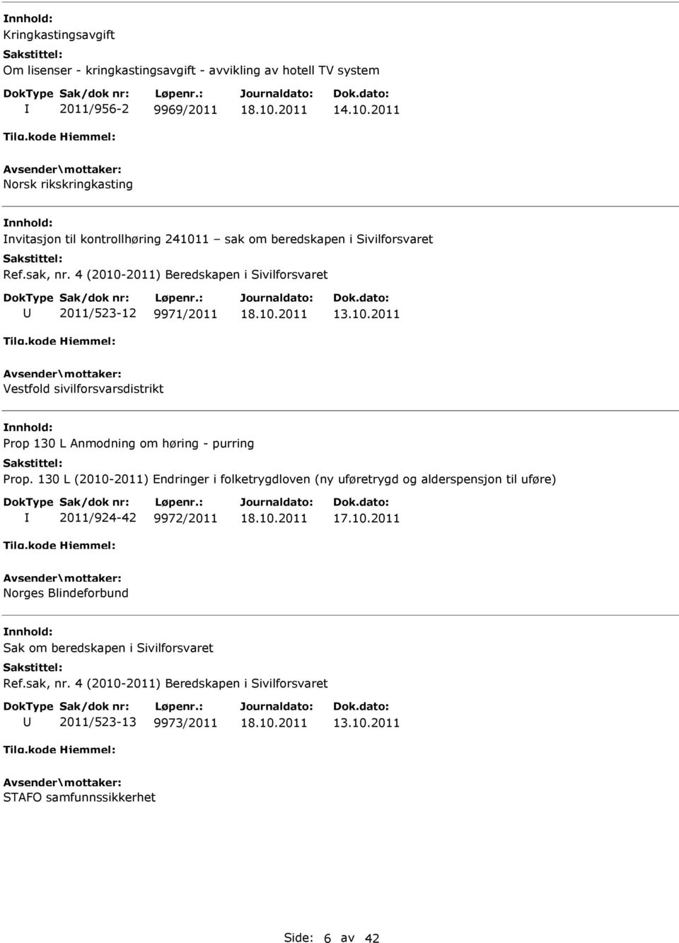 4 (2010-2011) Beredskapen i Sivilforsvaret 2011/523-12 9971/2011 13.10.2011 Vestfold sivilforsvarsdistrikt nnhold: Prop 130 L Anmodning om høring - purring Prop.