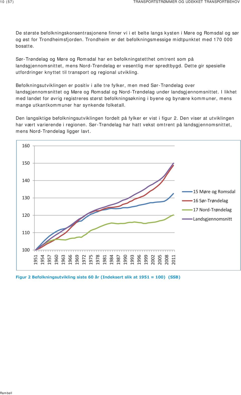 Sør-Trøndelag og Møre og Romsdal har en befolkningstetthet omtrent som på landsgjennomsnittet, mens Nord-Trøndelag er vesentlig mer spredtbygd.