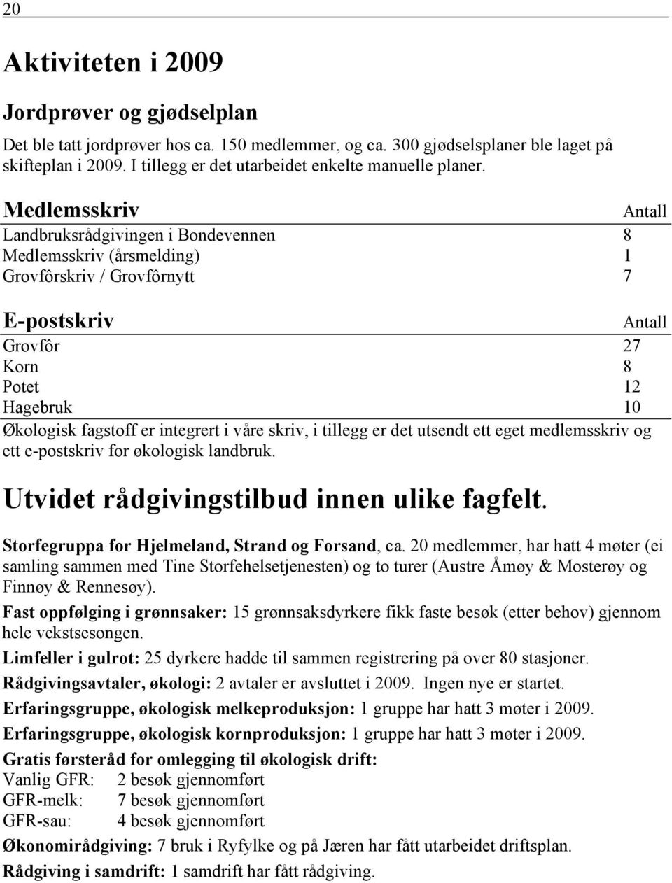 Medlemsskriv Antall Landbruksrådgivingen i Bondevennen 8 Medlemsskriv (årsmelding) 1 Grovfôrskriv / Grovfôrnytt 7 E-postskriv Antall Grovfôr 27 Korn 8 Potet 12 Hagebruk 10 Økologisk fagstoff er