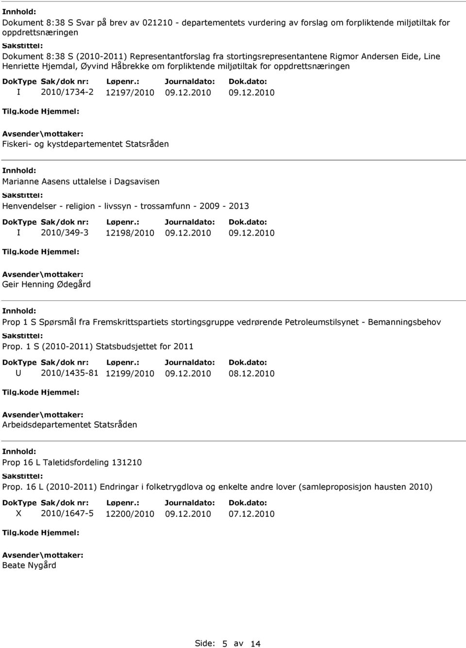 Statsråden Marianne Aasens uttalelse i Dagsavisen Henvendelser - religion - livssyn - trossamfunn - 2009-2013 2010/349-3 12198/2010 Geir Henning Ødegård Prop 1 S Spørsmål fra Fremskrittspartiets