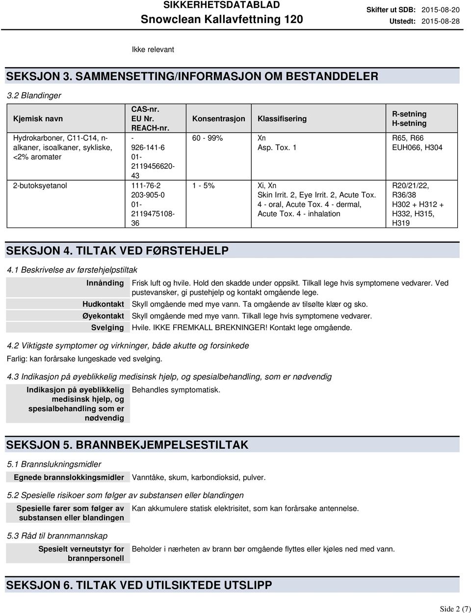 4 - oral, Acute Tox. 4 - dermal, Acute Tox. 4 - inhalation R-setning H-setning R65, R66 EUH066, H304 R20/21/22, R36/38 H302 + H312 + H332, H315, H319 SEKSJON 4. TILTAK VED FØRSTEHJELP 4.