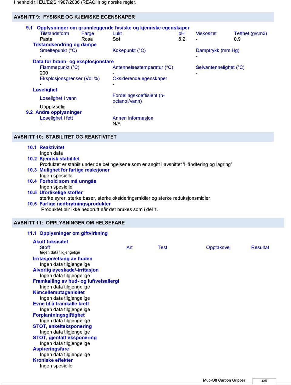 Eksplosjonsgrenser (Vol %) Oksiderende egenskaper Løselighet Fordelingskoeffisient (noctanol/vann) Løselighet i vann Uoppløselig 9.