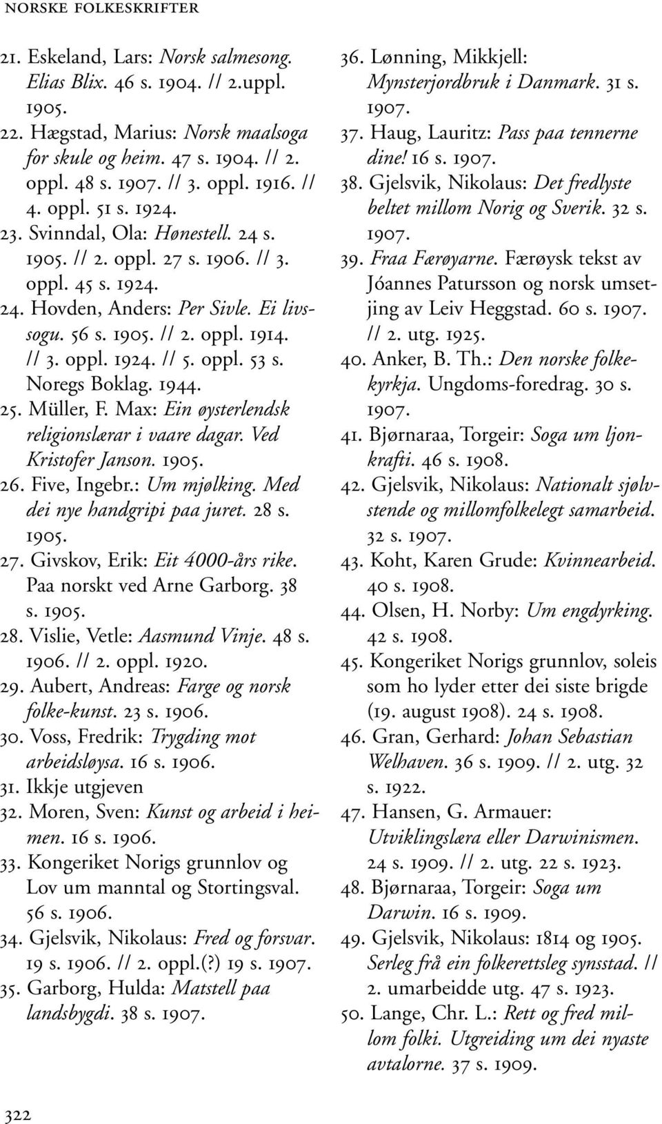 // 3. oppl. 1924. // 5. oppl. 53 s. Noregs Boklag. 1944. 25. Müller, F. Max: Ein øysterlendsk religionslærar i vaare dagar. Ved Kristofer Janson. 1905. 26. Five, Ingebr.: Um mjølking.